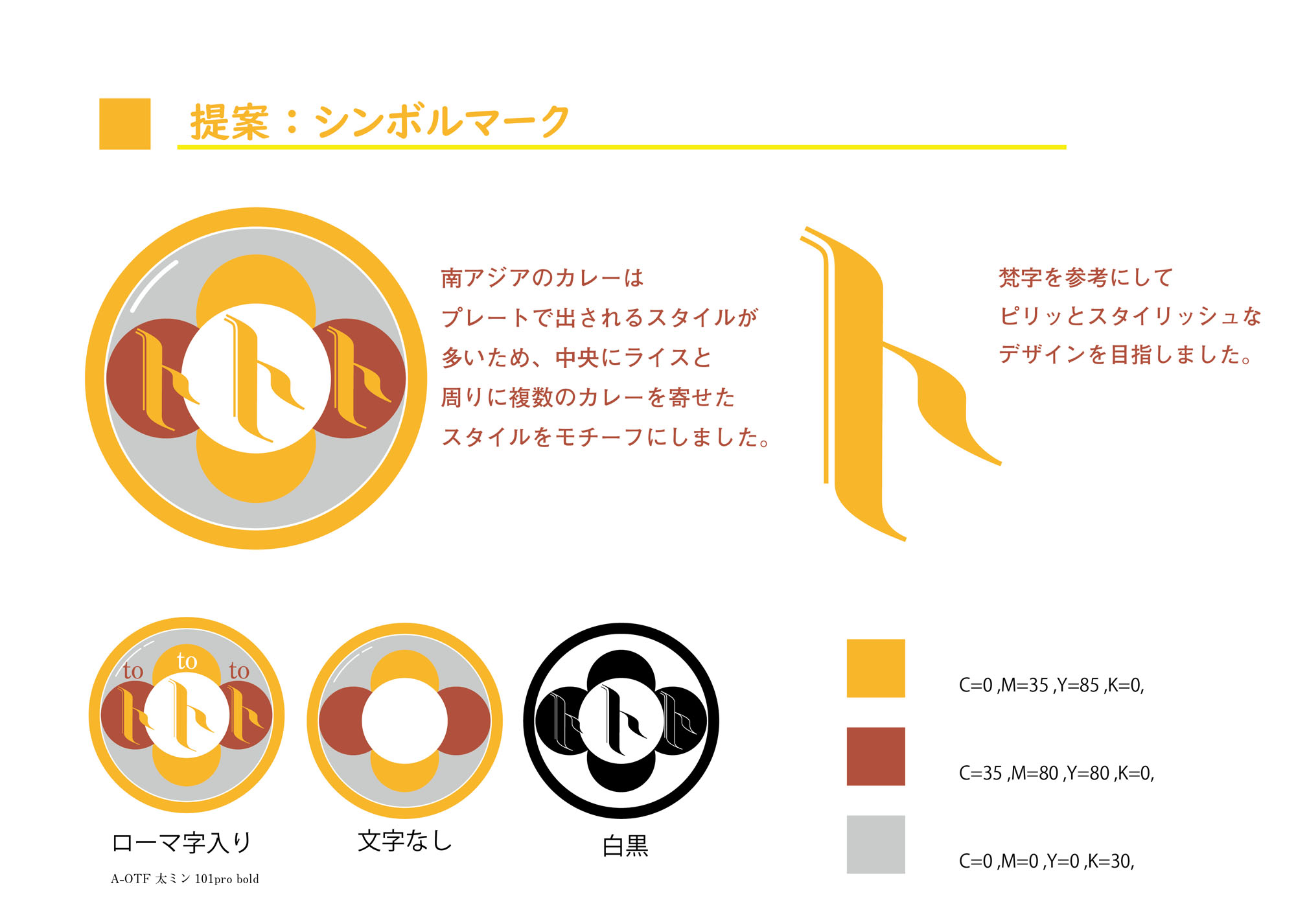 画像の代替テキストを入力